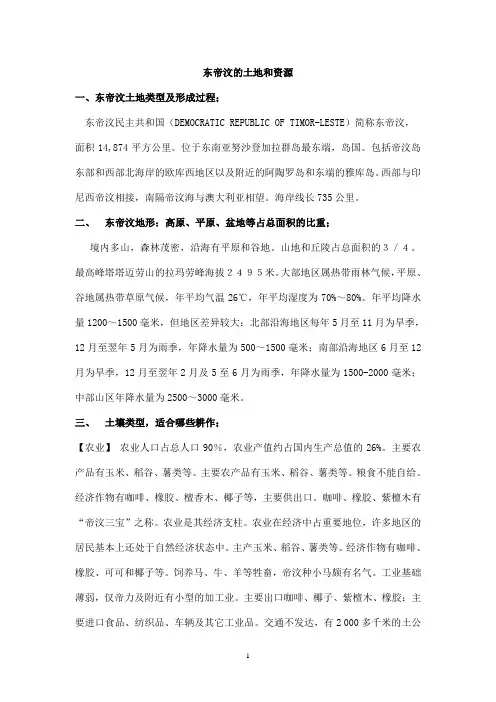 东帝汶的土地和资源