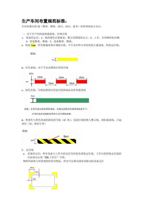 生产车间布置规范标准——