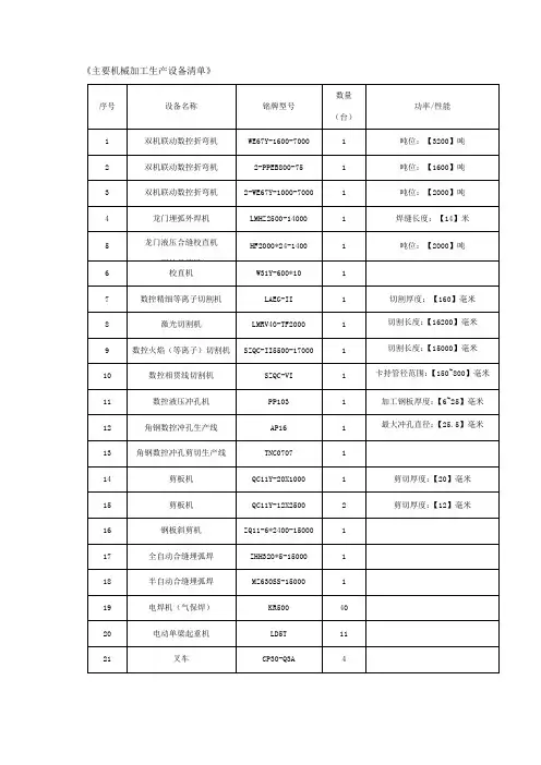 主要机械加工生产设备清单
