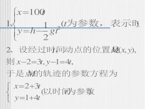 椭圆的参数方程教学课件