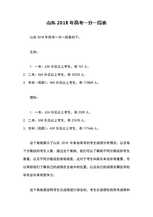 山东2018年高考一分一段表