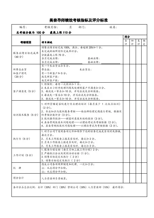 美容导师绩效考核评分标准