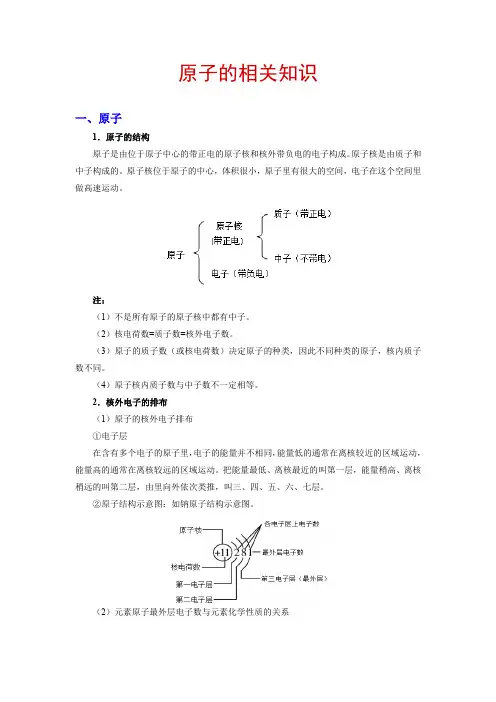 原子的结构