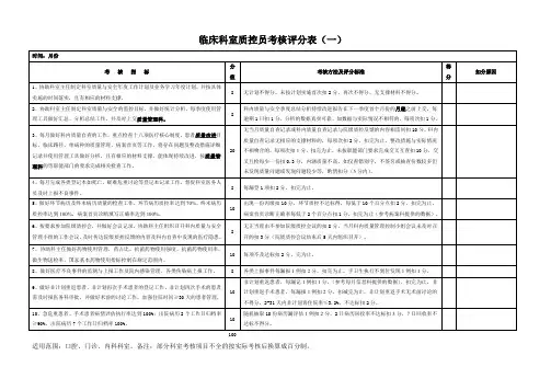 临床科室质控员考核评分表