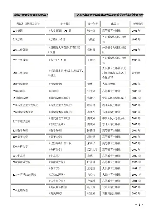 考试科目代码及名称