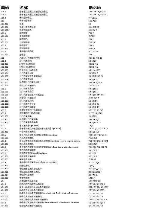 河南省新农合ICD10标准编码