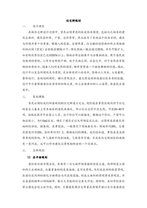 住宅群规划