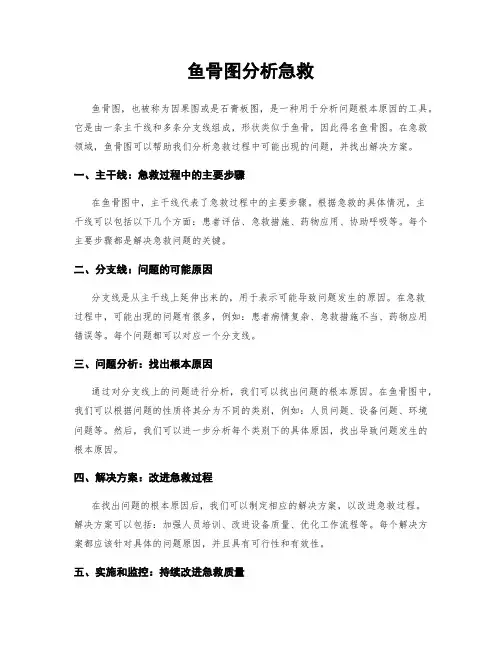 鱼骨图分析急救