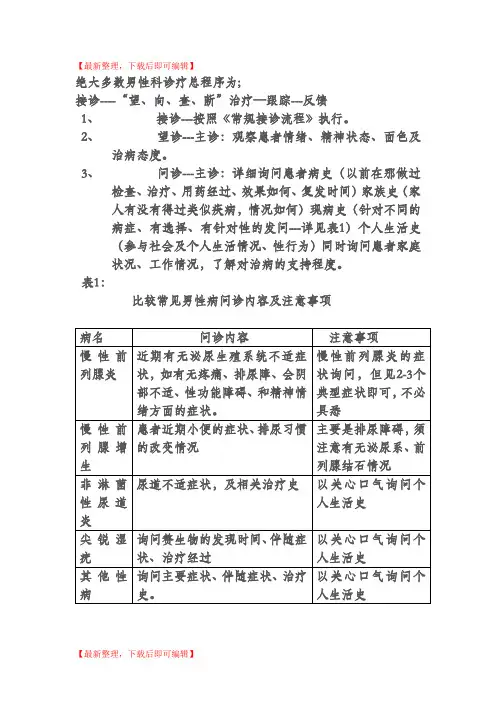 双流航都男科诊疗流程(精编文档).doc