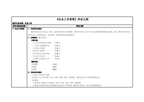 黑龙江科技大学331社会工作原理2021年考研专业课初试大纲