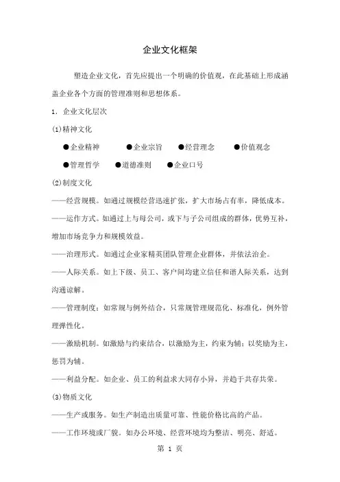 企业文化框架[精品]-4页word资料