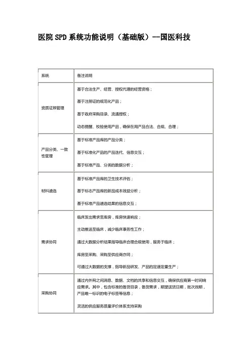 医院SPD系统功能说明(基础版)--国医科技