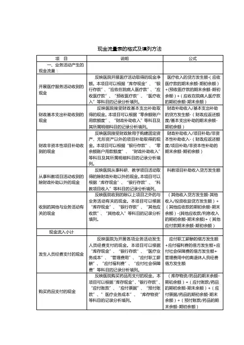 医院现金流量表直接法说明