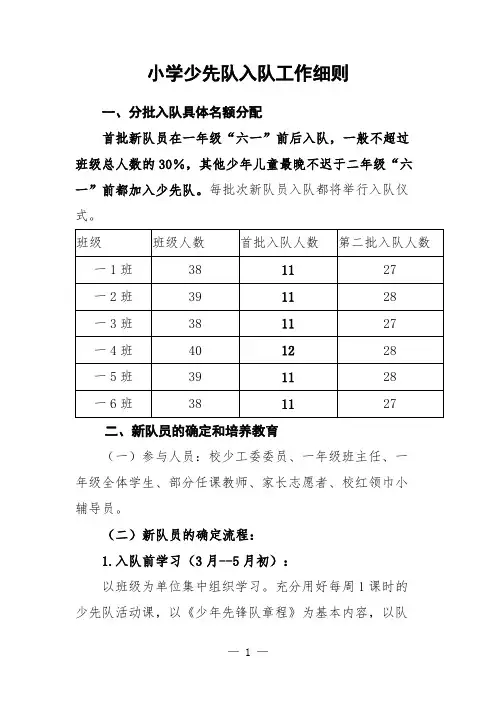 小学少先队入队工作细则