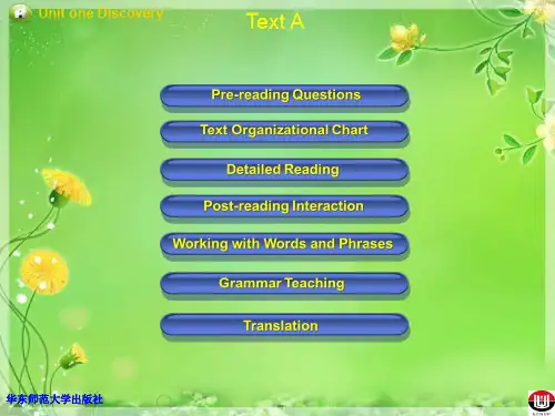 宜立特大学英语1 Unit1-2 Text A精品PPT课件