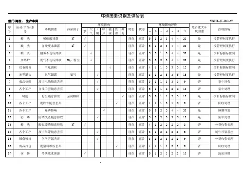 环境因素识别及评价表