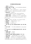 初中物理中的科学家介绍