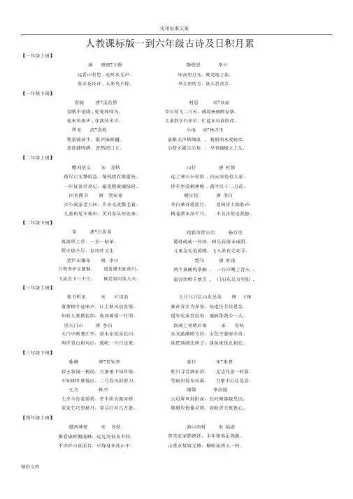 小学语文人教版一至六年级古诗词和日积月累
