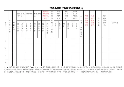 申请基本医疗保险定点零售药店表格