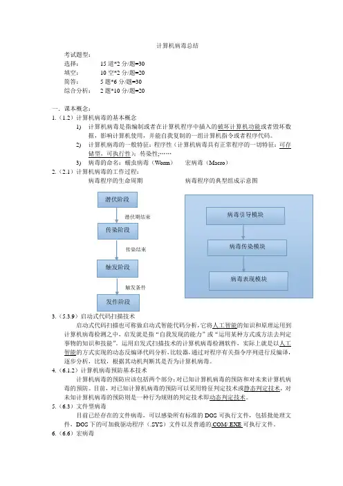 计算机病毒 期末复习
