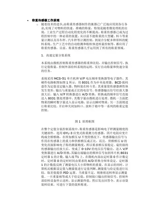 称重传感器(DOC)