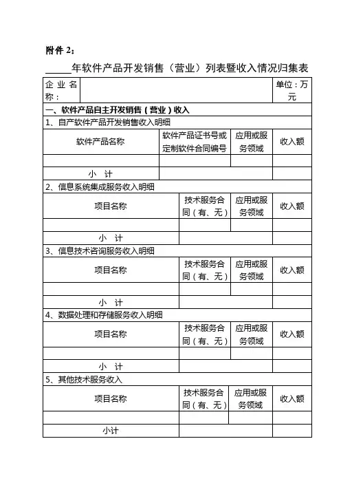 软件产品开发销售(营业)列表暨收入情况归集表