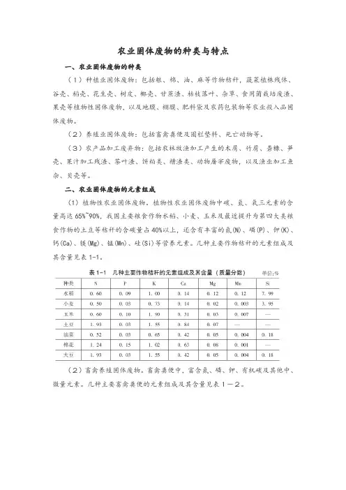 农业固体废物的种类与特点