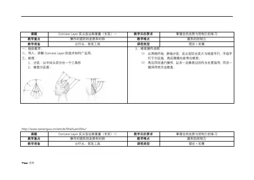 中级发型修剪详解
