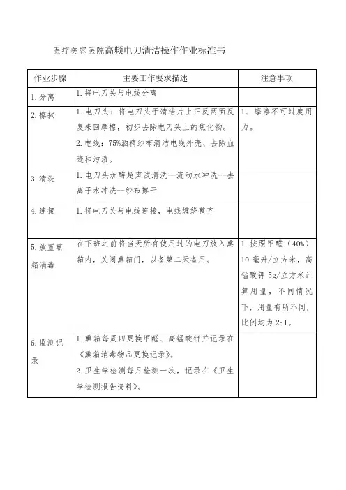 医院手术室高频电刀清洁操作作业标准书
