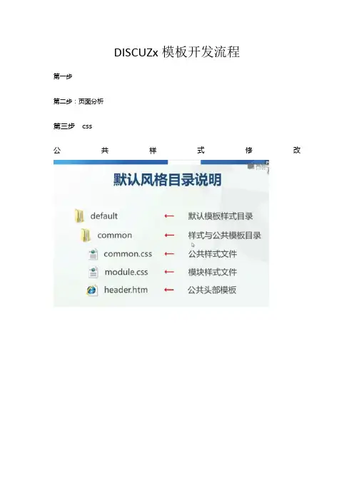 Dusizx模板开发流程及编程