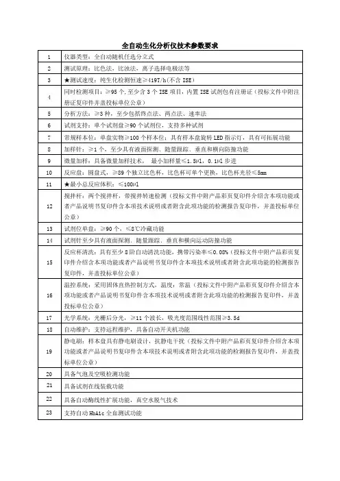 全自动生化分析仪技术参数要求