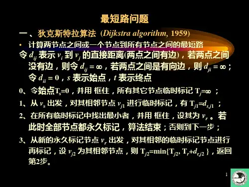最短路算法