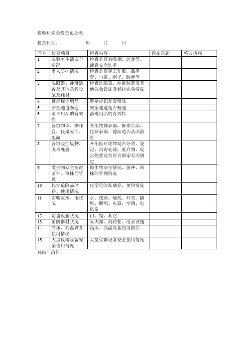 检验科安全检查记录表