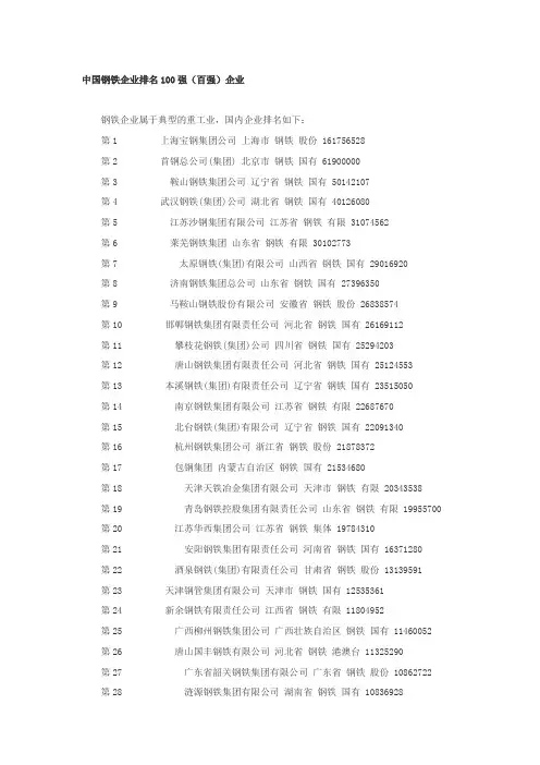 中国钢铁企业排名100强(百强)企业