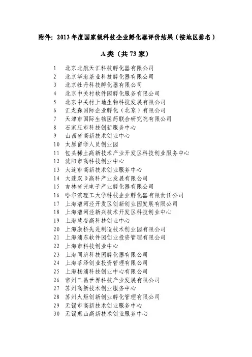 2013年度国家级科技企业孵化器评价结果