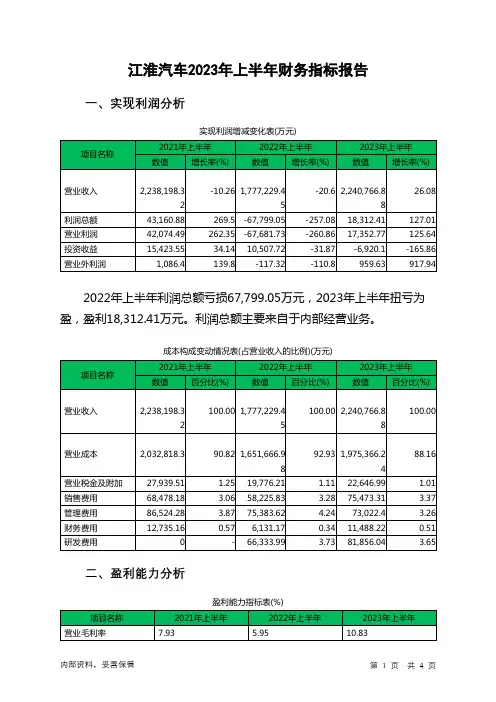 600418江淮汽车2023年上半年财务指标报告