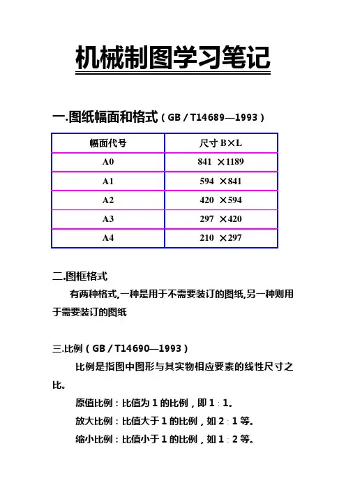 机械制图学习笔记
