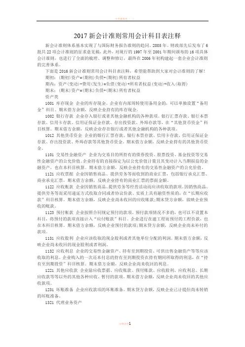 2017新会计准则常用会计科目表注释