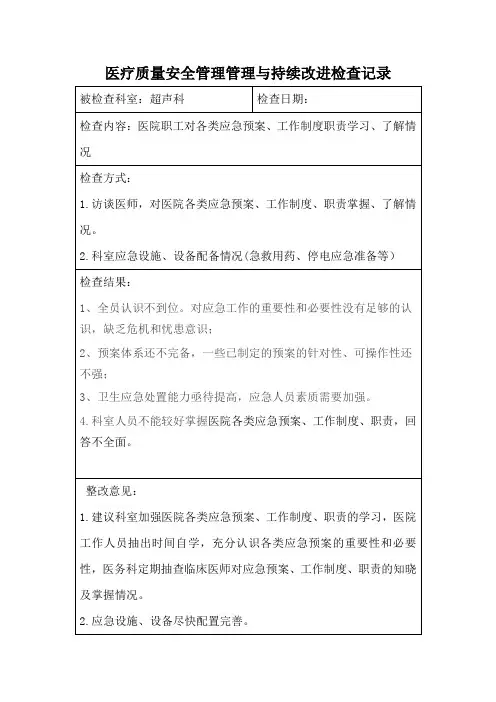 2016超声科医疗质量安全管理管理与持续改进检查记录