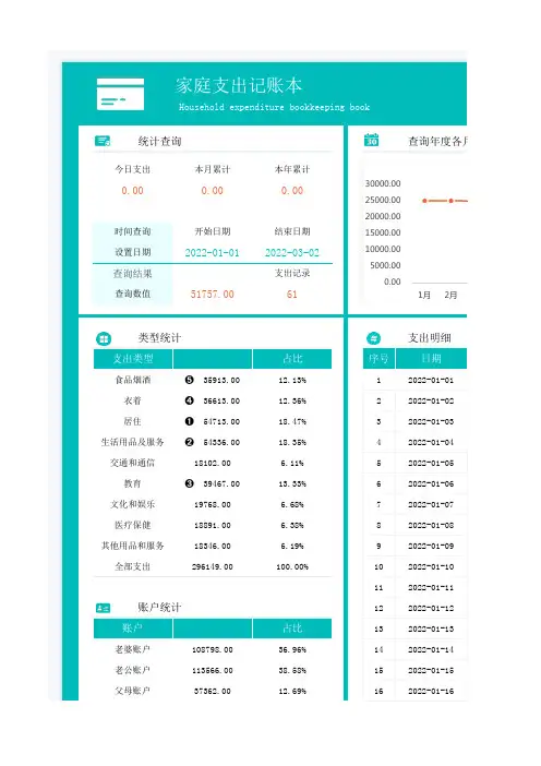 家庭支出记账本