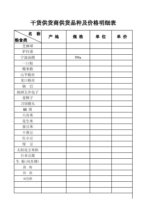 干货供货商供货品种及价格明细表