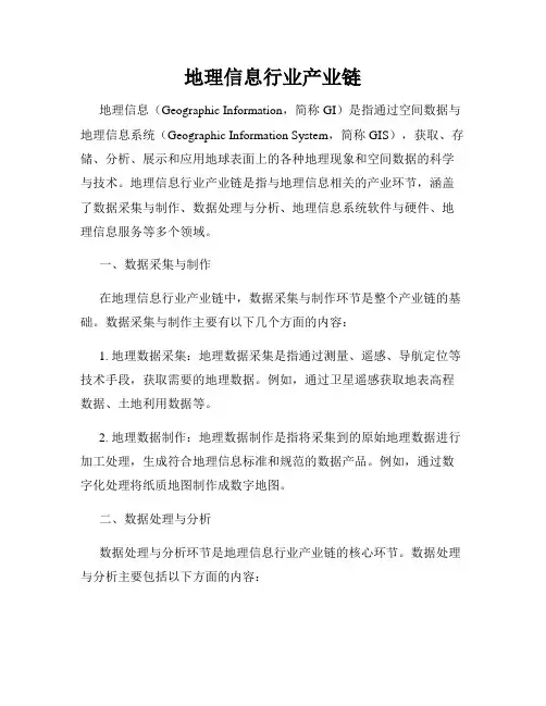地理信息行业产业链