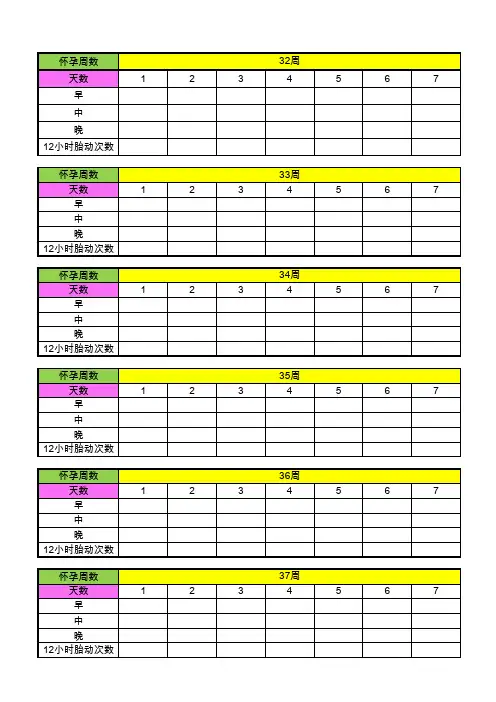 胎动计数表
