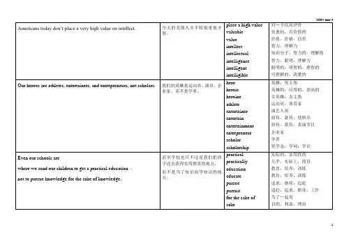 2004年考研英语真题Text4解析