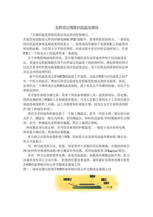 炉温曲线设定