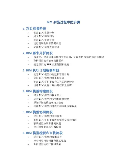 bim实施过程中的步骤 (2)