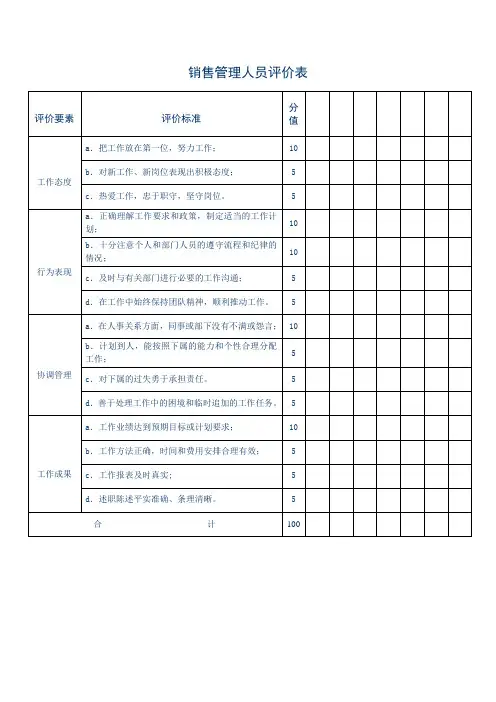 销售管理人员评价表