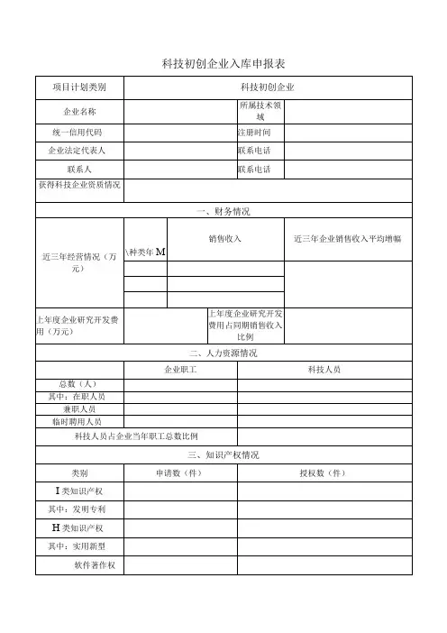 科技初创企业入库申报表