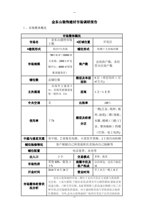 建材市场调研报告