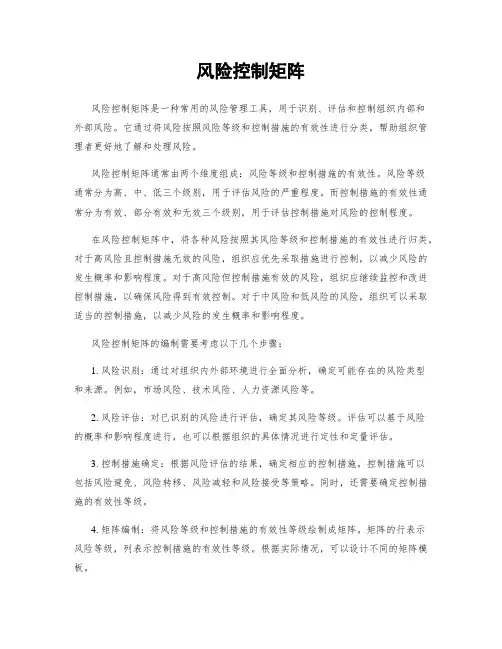 风险控制矩阵